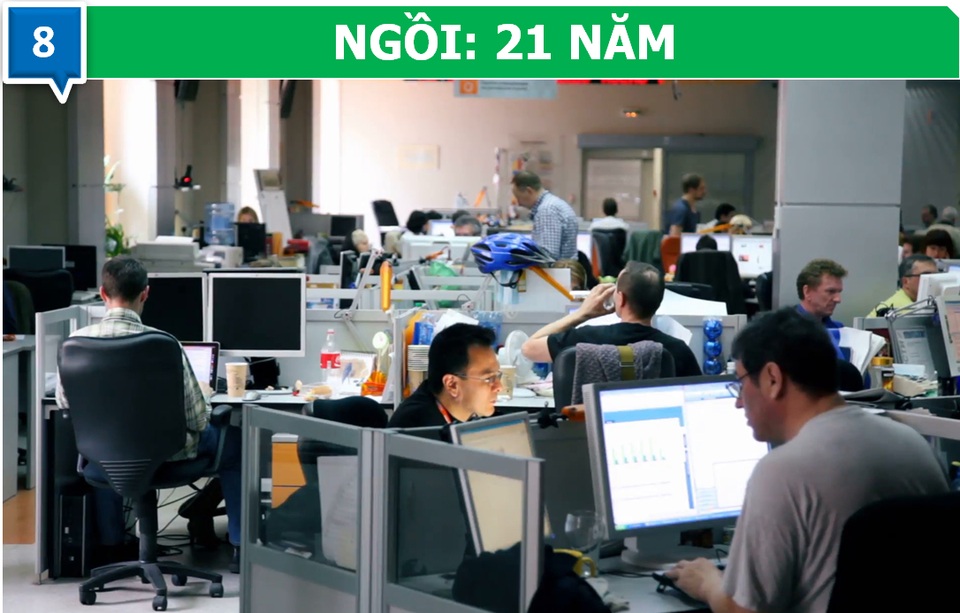 Chúng ta tiêu tốn bao nhiêu thời gian vào những việc “vô bổ” trong cuộc đời? - 8 Chúng ta tiêu tốn bao nhiêu thời gian vào những việc “vô bổ” trong cuộc đời? - 8