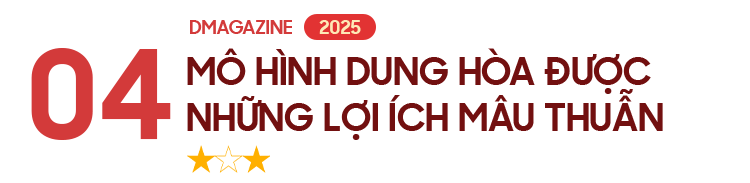 15 năm, Việt Nam đã đi qua hành trình thể chế đầy bản lĩnh! - 14 15 năm, Việt Nam đã đi qua hành trình thể chế đầy bản lĩnh! - 14