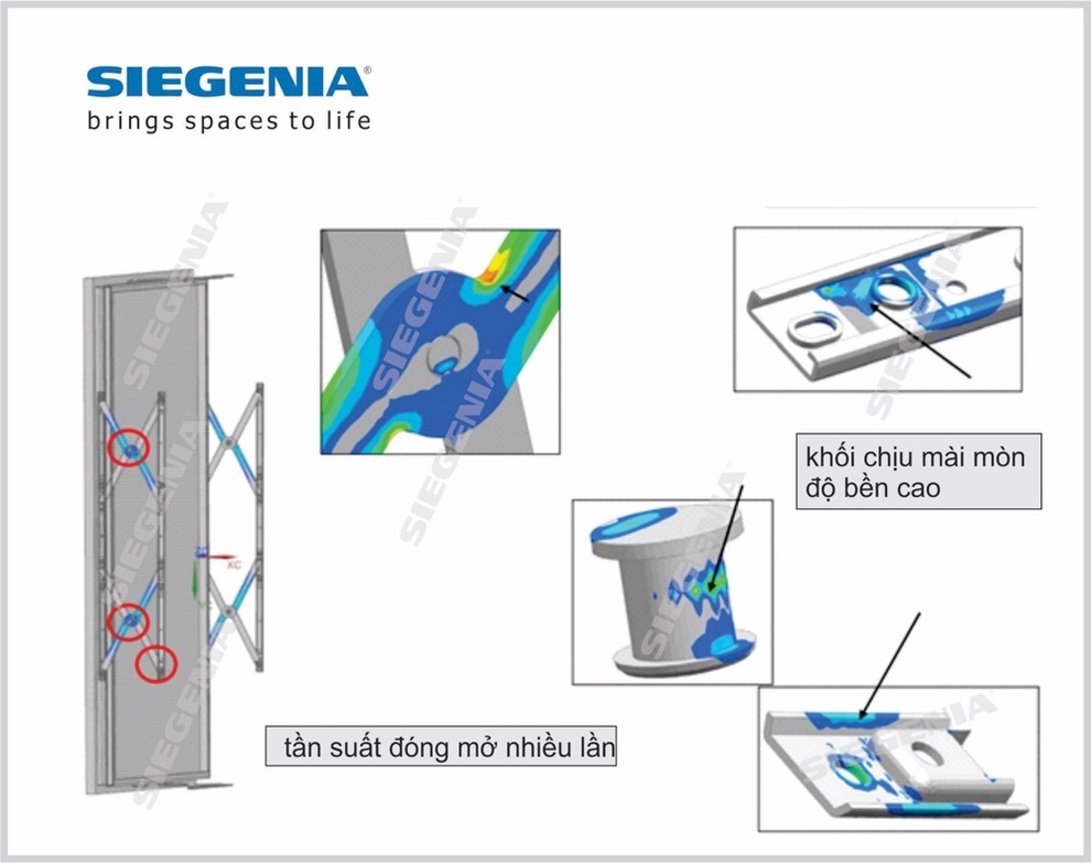 Tiện ích lớn với bản lề cửa sổ đẩy phẳng 4 chiều Siegenia - 3 Tiện ích lớn với bản lề cửa sổ đẩy phẳng 4 chiều Siegenia - 3
