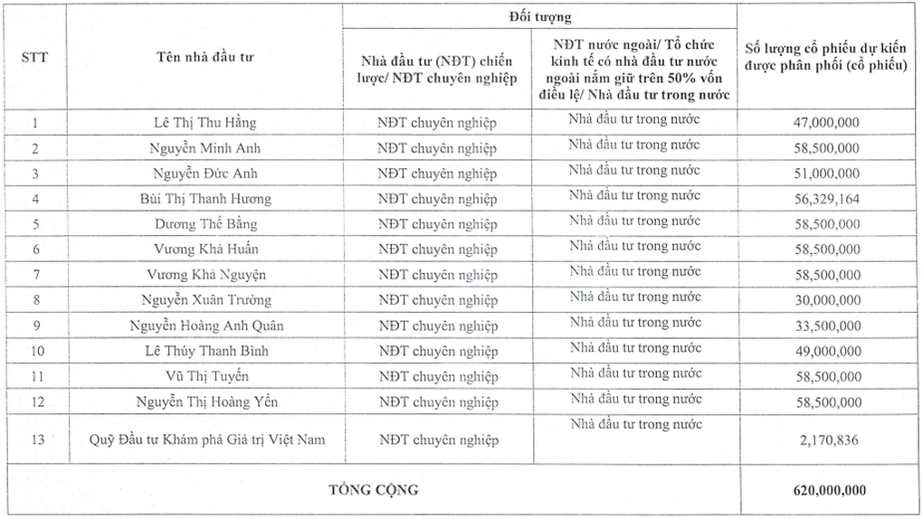 Tin tức 1