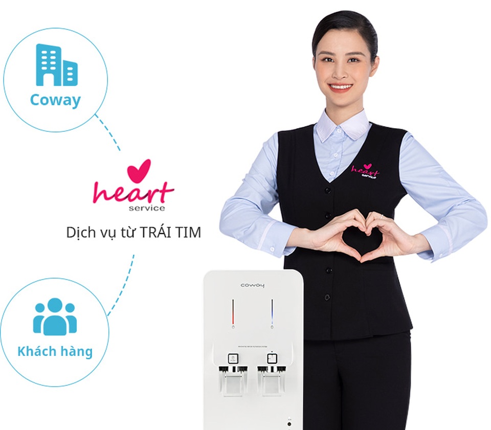 Coway CHP-264L: Máy lọc nước sở hữu chứng nhận vàng của ngành lọc nước - 4 Coway CHP-264L: Máy lọc nước sở hữu chứng nhận vàng của ngành lọc nước - 4