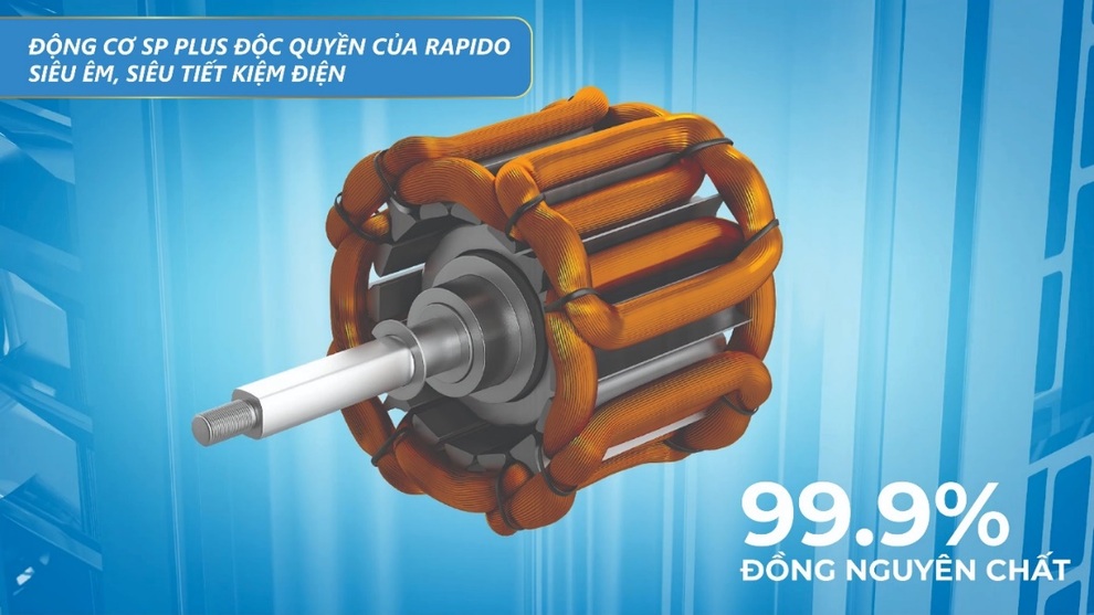 Những chiếc quạt điều hòa được quảng cáo siêu rẻ có thật sự tốt? - 2 Những chiếc quạt điều hòa được quảng cáo siêu rẻ có thật sự tốt? - 2