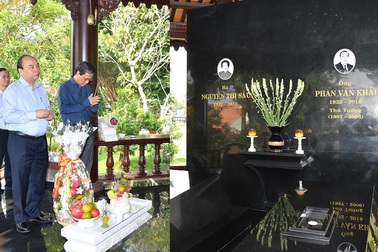 Thủ tướng tưởng nhớ các nguyên lãnh đạo Đảng, Nhà nước