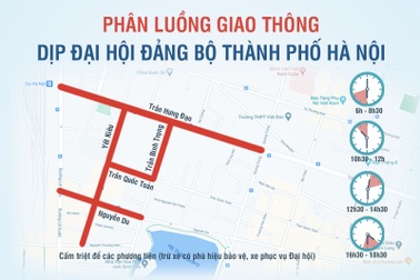 Giao thông thay đổi thế nào dịp Đại hội Đảng bộ thành phố Hà Nội?