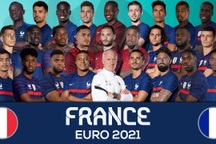 Đội tuyển nào là ứng cử viên số 1 vô địch Euro 2020?