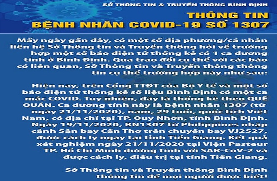 Bình Định: Chưa có trường hợp nào mắc Covid-19 - 1 Bình Định: Chưa có trường hợp nào mắc Covid-19 - 1