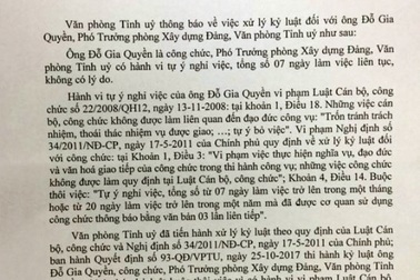 Buộc thôi việc với Cán bộ Văn phòng Tỉnh ủy “mất tích”