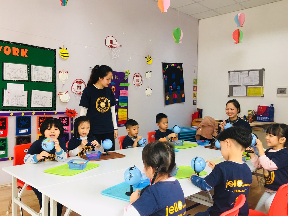 STEM - JELLO xu hướng giáo dục mầm non tương lai - 1 STEM - JELLO xu hướng giáo dục mầm non tương lai - 1