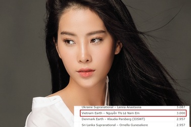 Nam Em lọt danh sách Top 50 hoa hậu đẹp nhất thế giới 2016