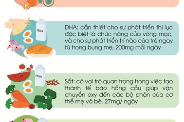 Những điều cần nhớ để hoàn thành tốt nhiệm vụ khi “lên chức”