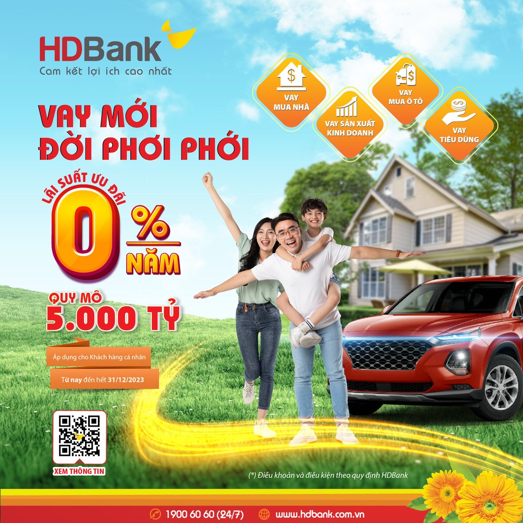 HDBank mở chương trình cho vay 10.000 tỷ đồng lãi suất ưu đãi 0% - 1 HDBank mở chương trình cho vay 10.000 tỷ đồng lãi suất ưu đãi 0% - 1