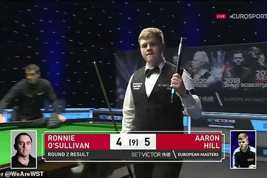 Tay cơ 18 tuổi gây sốc khi đánh bại nhà vô địch bi-a thế giới O'Sullivan