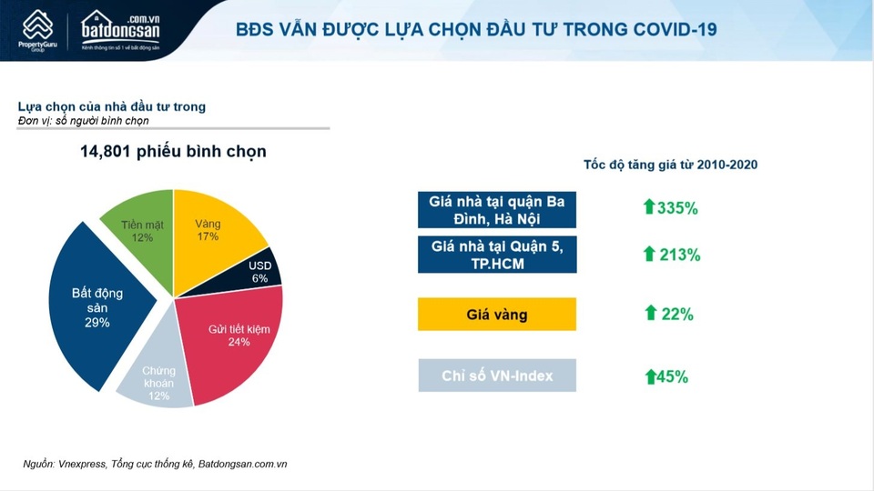 Tại sao nói Meyhomes Capital Phú Quốc là “bảo vật” truyền đời, sinh lời bền vững? - 3 Tại sao nói Meyhomes Capital Phú Quốc là “bảo vật” truyền đời, sinh lời bền vững? - 3