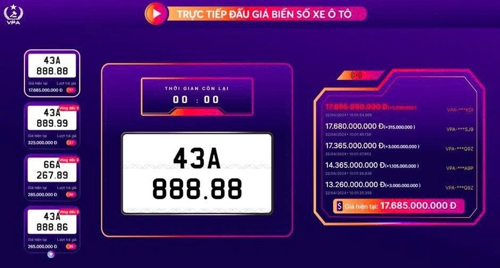 Đấu giá biển số ô tô ngũ quý 8, mức khởi điểm lên tới 500 triệu đồng - 1 Đấu giá biển số ô tô ngũ quý 8, mức khởi điểm lên tới 500 triệu đồng - 1
