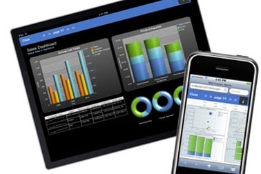 Công nghệ phân tích “đón đầu” tương lai