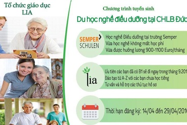 Du học nghề điều dưỡng tại Đức