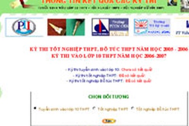 Đà Nẵng công bố điểm thi tốt nghiệp trên mạng