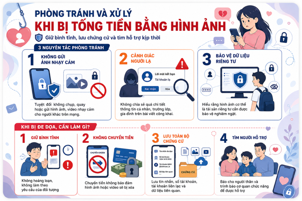 Nam sinh sốc nặng khi “bạn gái online” hóa đàn ông, tống tiền ảnh nhạy cảm - 9 Nam sinh sốc nặng khi “bạn gái online” hóa đàn ông, tống tiền ảnh nhạy cảm - 9