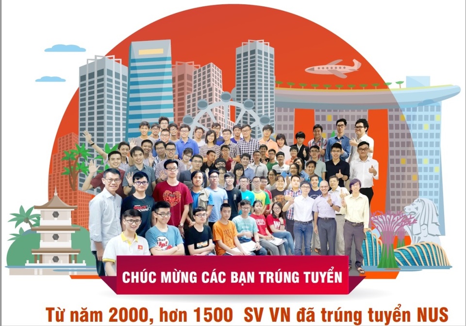 Cơ hội giành Học bổng NUS - Top 25 thế giới - 3 Cơ hội giành Học bổng NUS - Top 25 thế giới - 3