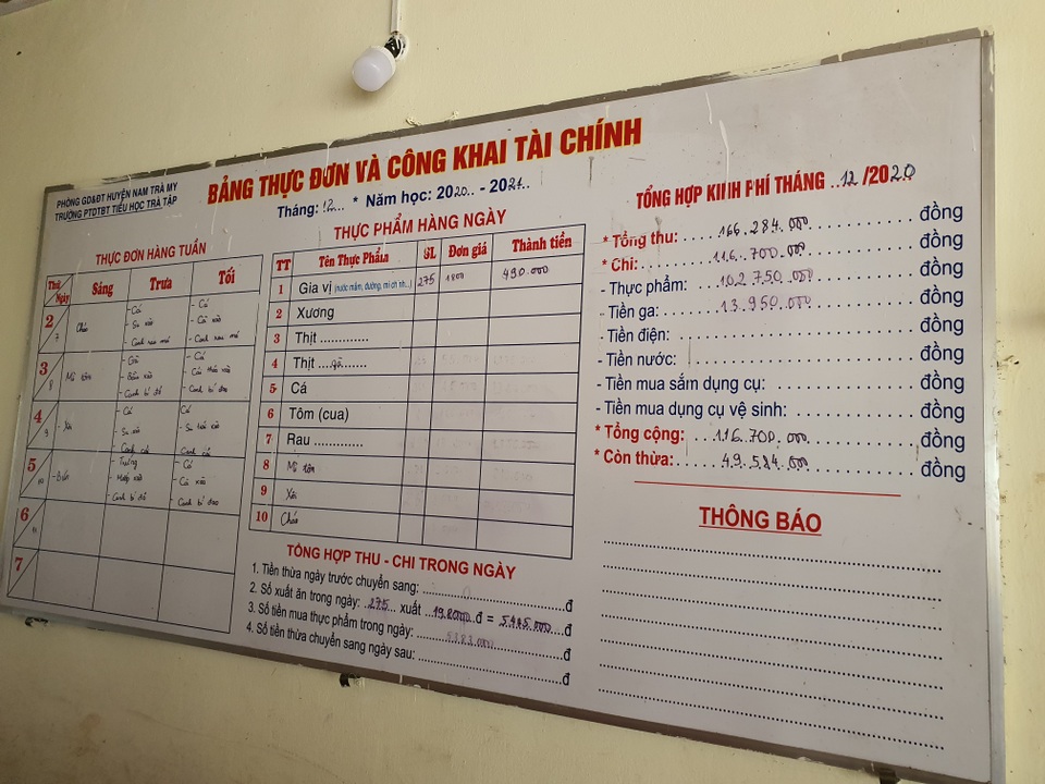 15 nghìn đồng/3 bữa ăn/ngày cho học sinh miền núi: Thầy cô đau đầu - 1 15 nghìn đồng/3 bữa ăn/ngày cho học sinh miền núi: Thầy cô đau đầu - 1