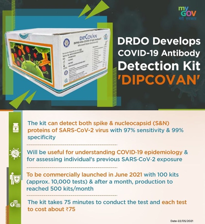 DRDO phát triển bộ kit phát hiện kháng thể Covid-19 - Ảnh 2.