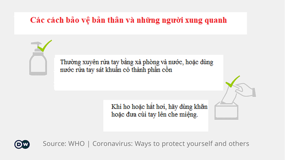 Lời đồn và sự thật: Thông tin trên mạng về virus corona đúng đến đâu? - 9 Lời đồn và sự thật: Thông tin trên mạng về virus corona đúng đến đâu? - 9