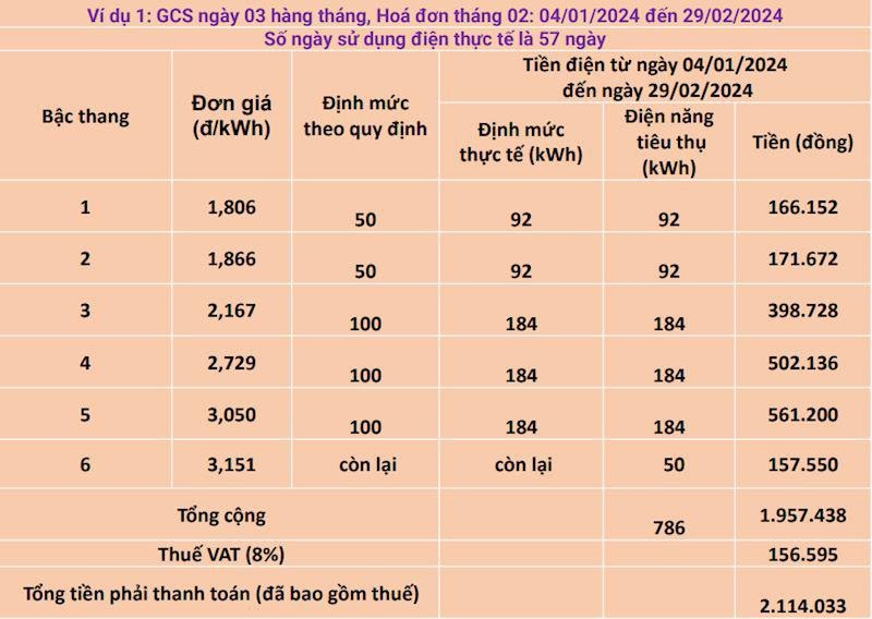 EVN-Ha-Noi-noi-gi-khi-hoa-don-tien-dien-tang-vot-anh-2-1709475861-752-width800height568.jpeg EVN-Ha-Noi-noi-gi-khi-hoa-don-tien-dien-tang-vot-anh-2-1709475861-752-width800height568.jpeg