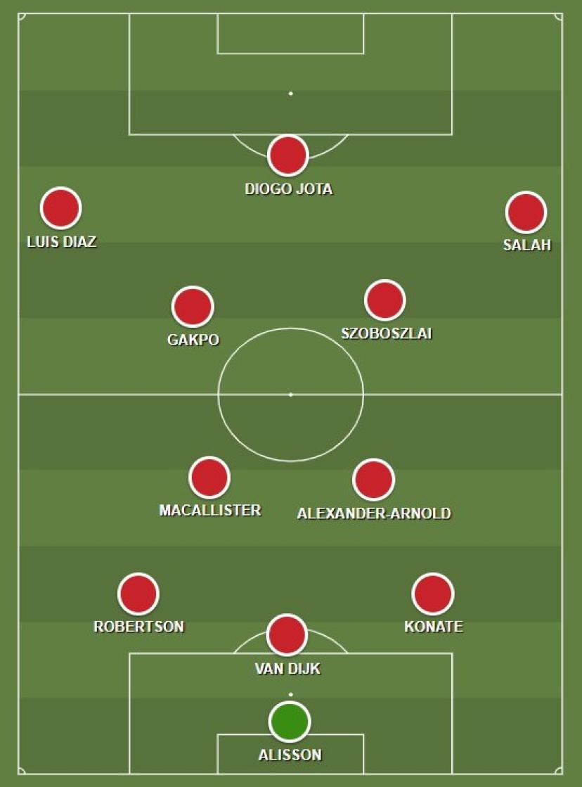 Cuộc sao chép và sáng tạo chiến thuật không ngừng của Pep Guardiola - 17 Cuộc sao chép và sáng tạo chiến thuật không ngừng của Pep Guardiola - 17
