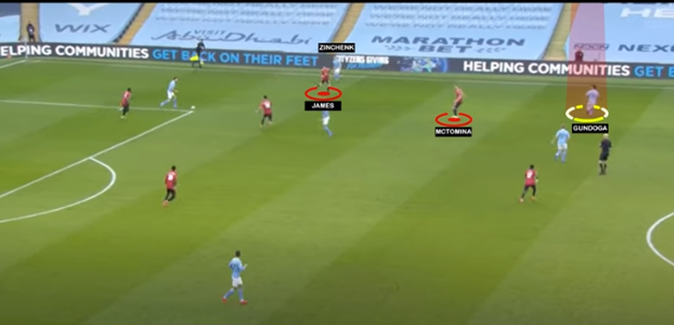 Man Utd quật ngã Man City: Bản anh hùng ca của Quỷ đỏ - 3 Man Utd quật ngã Man City: Bản anh hùng ca của Quỷ đỏ - 3