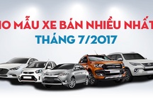 Top 10 mẫu xe bán nhiều nhất Việt Nam tháng 7/2017