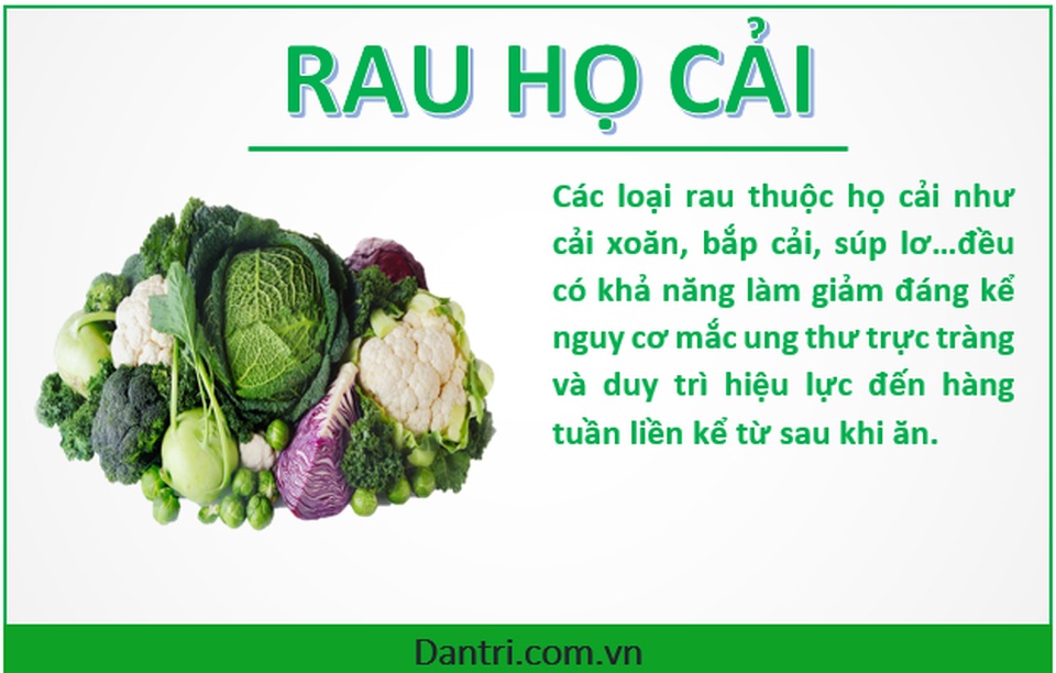 Những loại rau-củ-quả là “khắc tinh” của bệnh ung thư - 7 Những loại rau-củ-quả là “khắc tinh” của bệnh ung thư - 7