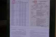 Bị thất lạc hồ sơ, một thí sinh lọt vào “tầm ngắm”