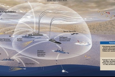 “Quái vật” Mỹ thường trú Biển Đông có gì đáng gờm?
