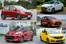 Những mẫu xe đô thị dưới 500 triệu đồng tại Việt Nam