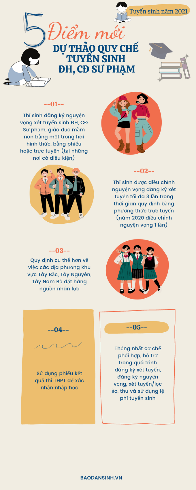 5 điểm mới trong dự thảo Quy chế tuyển sinh ĐH, CĐ Sư phạm năm 2021 - Ảnh 1.