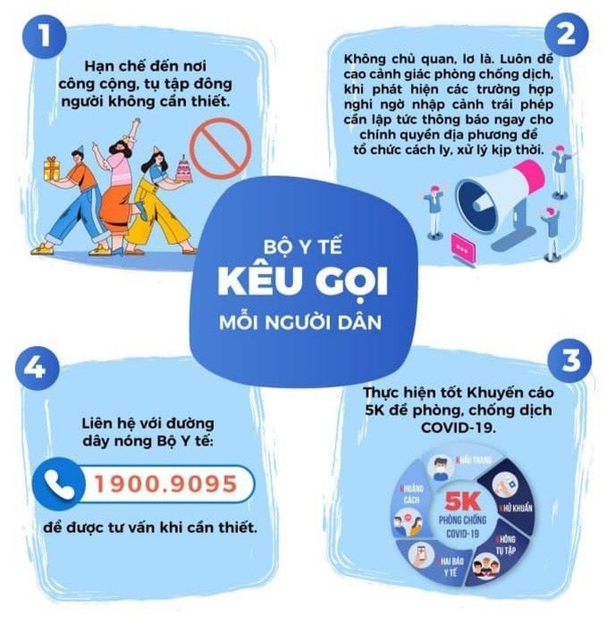 Hà Nội rà soát, xét nghiệm Covid-19 tất cả người từ Đà Nẵng về - Ảnh 2.