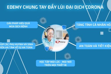 EDEMY tặng miễn phí 1.000.000 khóa học Online trước dịch bệnh Corona