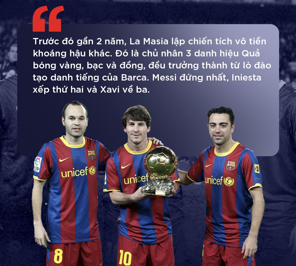 Barcelona: Bán tương lai mua hiện tại và thực trạng buồn của La Masia - 5 Barcelona: Bán tương lai mua hiện tại và thực trạng buồn của La Masia - 5
