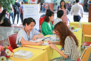 Đề án tuyển sinh Đại học chính quy năm 2018 dự kiến của HUTECH