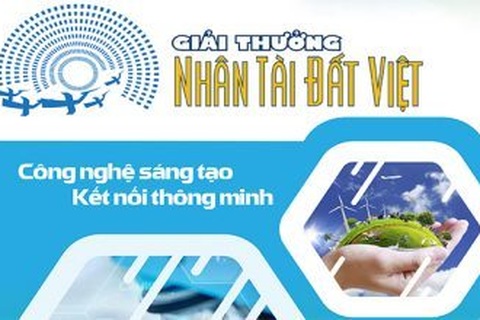 Sản phẩm: Bwhere – Bản đồ du lịch bụi đầu tiên của Việt Nam