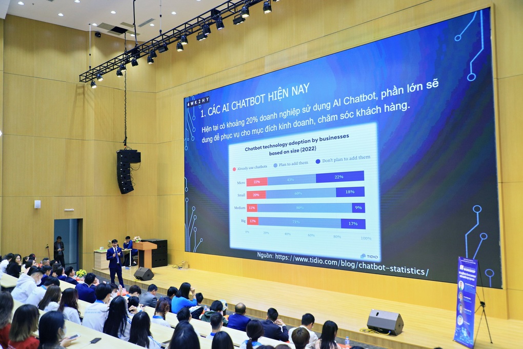 Thầy cô phải dùng thành thạo trí tuệ nhân tạo để sinh viên không lạm dụng - 5 Thầy cô phải dùng thành thạo trí tuệ nhân tạo để sinh viên không lạm dụng - 5