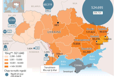 [Đồ họa] Cuộc xung đột tại Ukraine tác động tới người dân