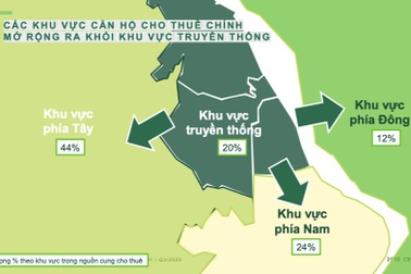 Thị trường căn hộ khu Tây Hà Nội: Rộng cửa đón nhà đầu tư
