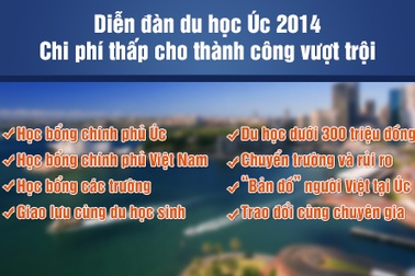 Diễn đàn du học Úc 2014: Chi phí thấp cho thành công vượt trội