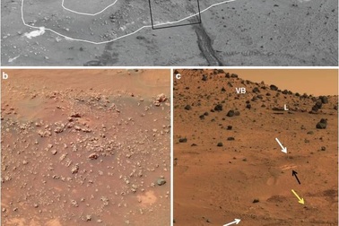 Tàu thăm dò sao Hỏa của NASA đã tìm thấy dấu hiệu của sự sống?