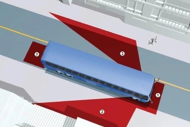 Điểm mù ô tô - hiểm họa chết người nhưng ít được chú ý