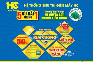 Hệ thống siêu thị điện máy HC - Ưu đãi cực lớn trong tháng vì quyền người tiêu dùng