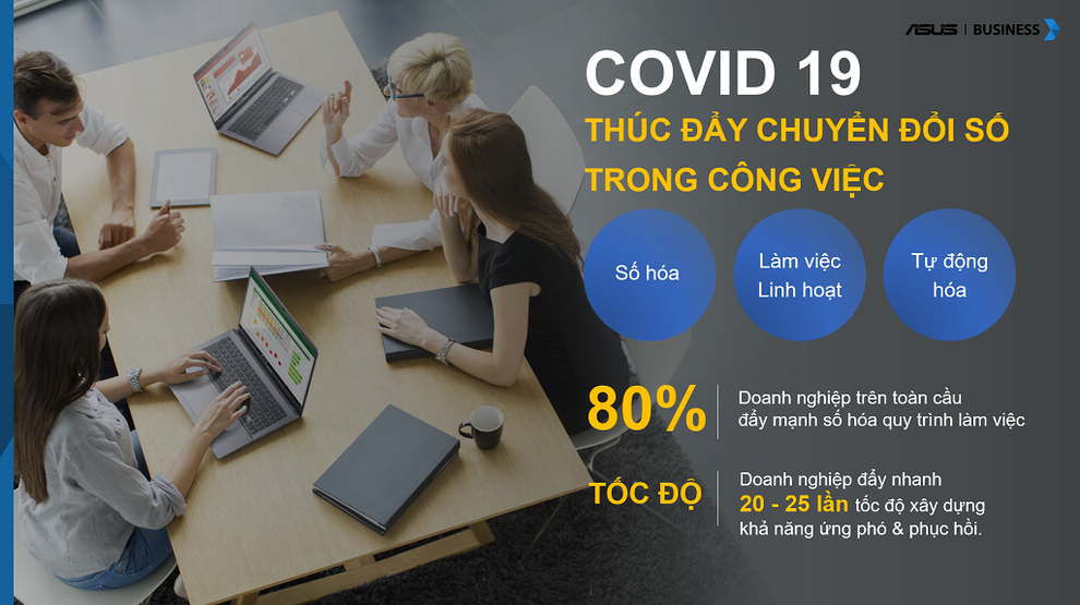 Những mẫu laptop cho doanh nghiệp vừa và nhỏ theo xu hướng làm việc lai - 1 Những mẫu laptop cho doanh nghiệp vừa và nhỏ theo xu hướng làm việc lai - 1