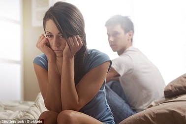 Bạn có xem quá nhiều nội dung khiêu dâm?