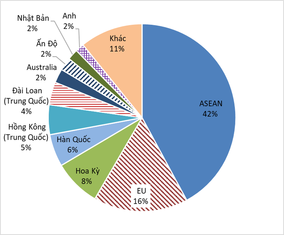  Đại gia thép cũng giảm lương, thù lao của sếp - 2